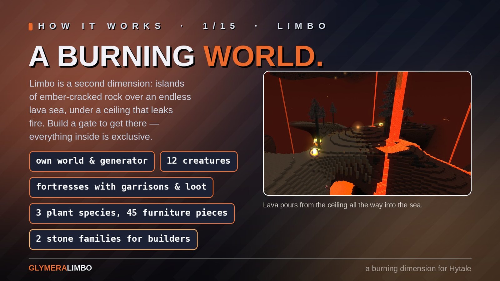 GlymeraLimbo screenshot