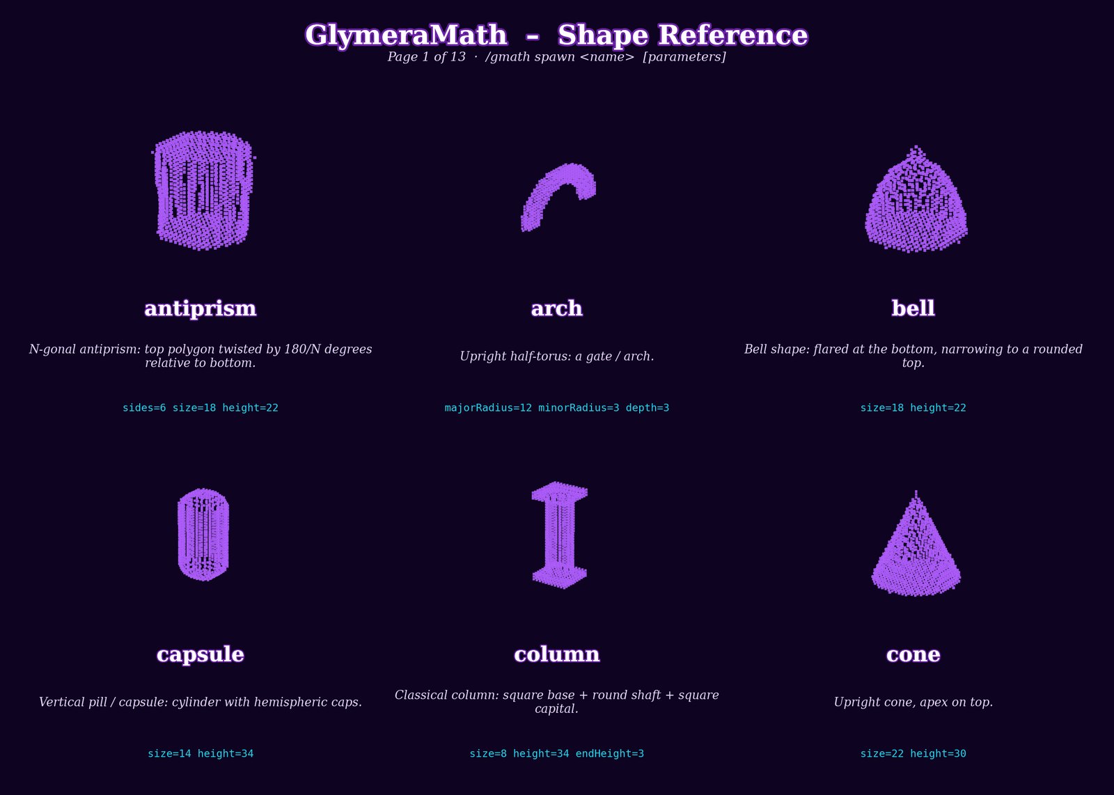 GlymeraMath screenshot