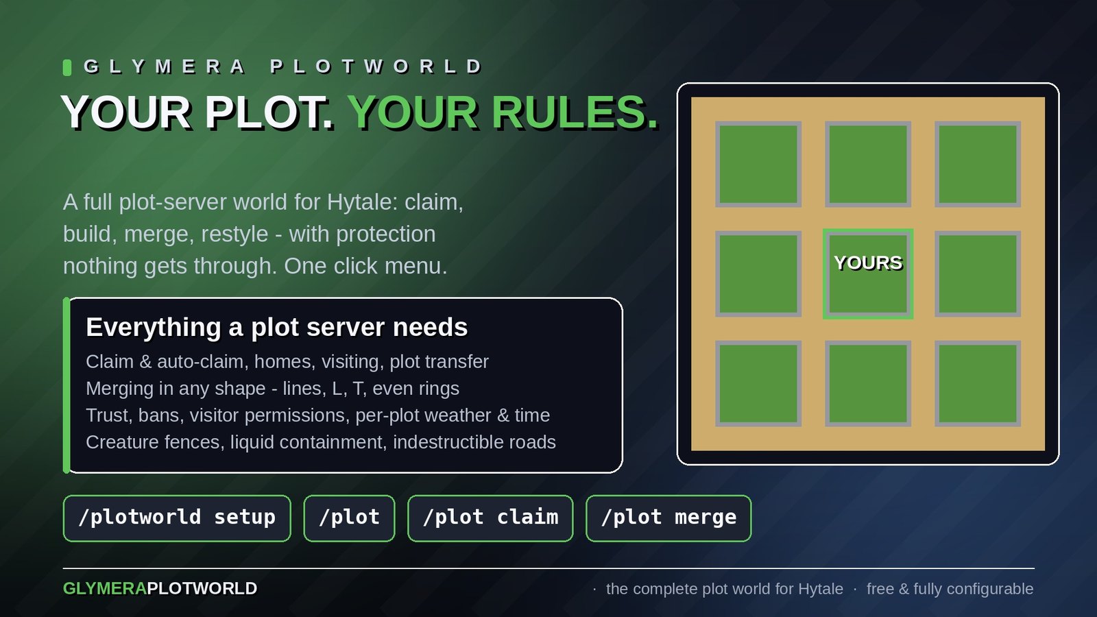GlymeraPlotWorld screenshot