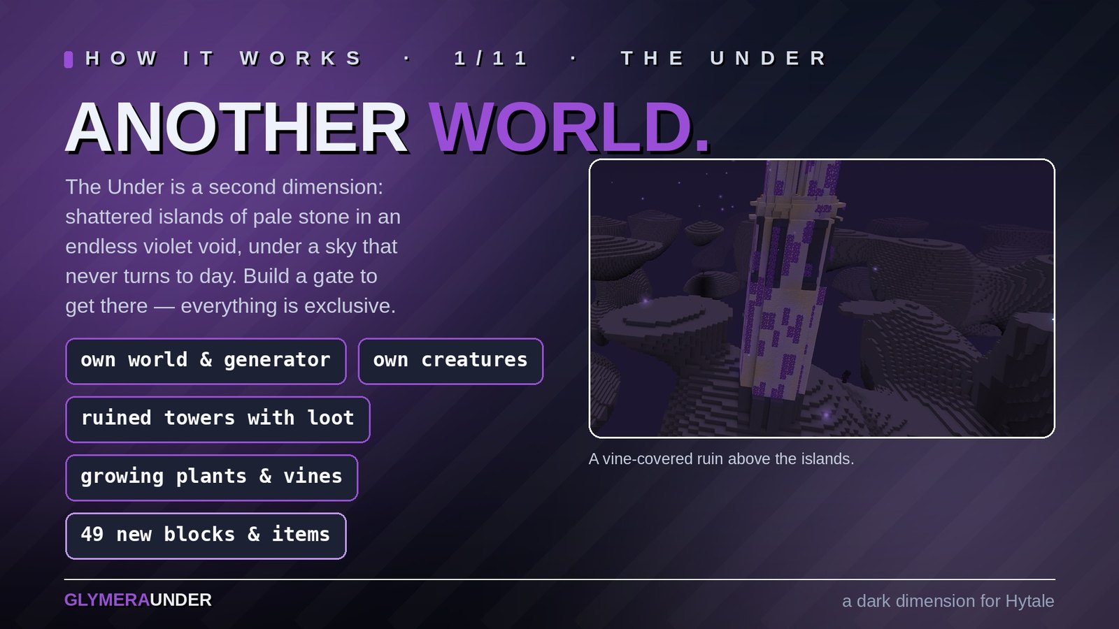 GlymeraUnder screenshot
